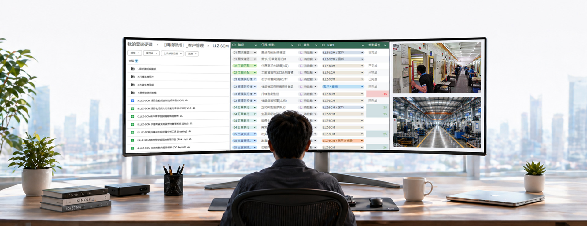 Office view of China-side execution progress